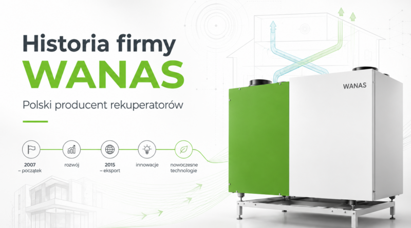Historia firmy WANAS. Polska marka w świecie nowoczesnej rekuperacji